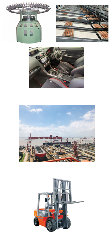 中国における事業会社・関連会社's image